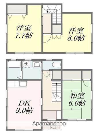 伊予鉄道城南線 道後温泉駅 徒歩12分 2階建 築22年(3LDK)の間取り写真