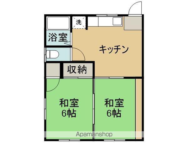 コーポ横沢(2K/1階)の間取り写真