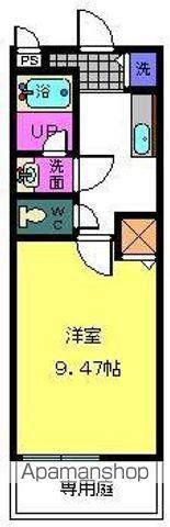 フジパレス手平(1K/2階)の間取り写真
