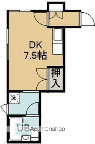 函館市電本線湯川線 湯の川駅 徒歩3分 2階建 築21年(ワンルーム/1階)の間取り写真