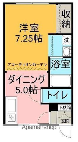 コーポパサージュⅢ(1DK/1階)の間取り写真