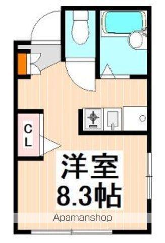 FAMILLLE INOUE(1K/2階)の間取り写真