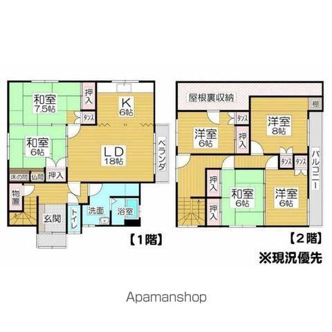函館本線 余市駅 徒歩5分 2階建 築46年(6LDK)の間取り写真