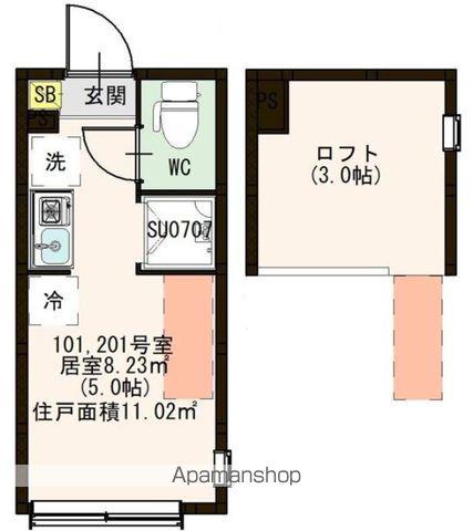ハーモニーテラス大山Ⅲ(ワンルーム/2階)の間取り写真