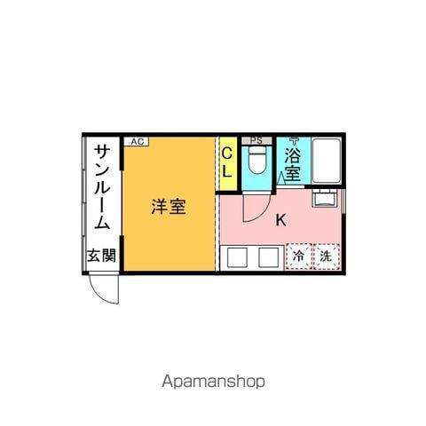 ネスト下岡本(ワンルーム/1階)の間取り写真