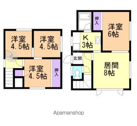 函館本線 野幌駅 徒歩14分 2階建 築50年(4LDK)の間取り写真