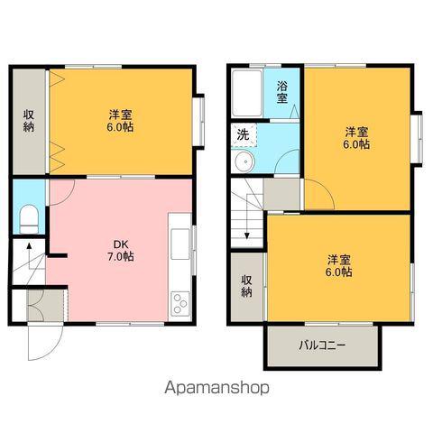 ルーミー甲府11号館(3DK/1階)の間取り写真