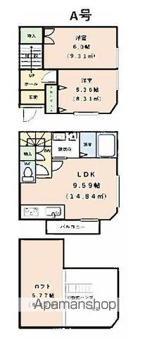 ビームKⅣ(2LDK/2階)の間取り写真