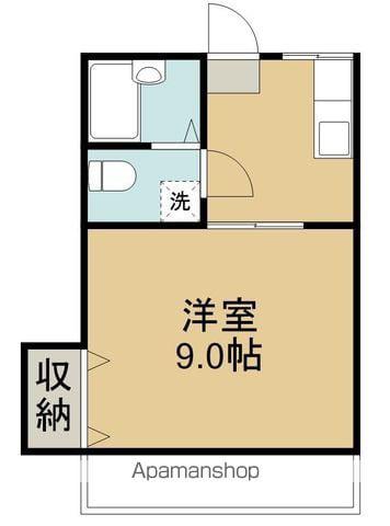 コーポKⅢ(1K/1階)の間取り写真