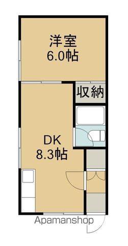 ハイツ五稜郭(1DK/2階)の間取り写真