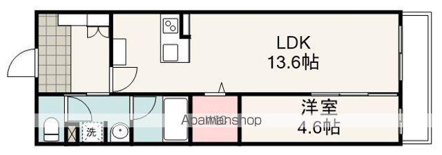 メゾンド・トラスト稲川(1LDK/2階)の間取り写真