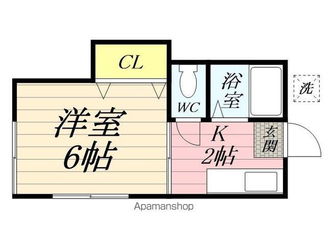 フジコーポ(1K/2階)の間取り写真