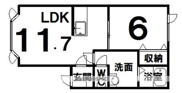 トゥインクルⅠ(1LDK/1階)の間取り写真