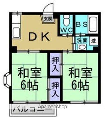 コーポ長尾(2DK/1階)の間取り写真