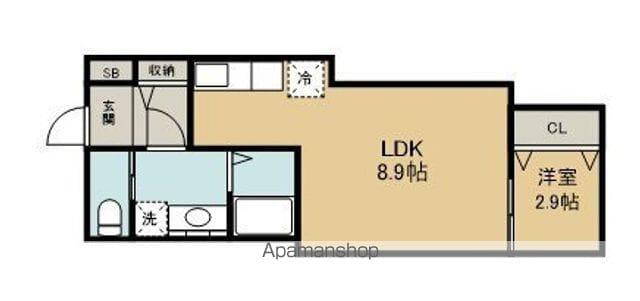 EST SENDAI(1LDK/3階)の間取り写真