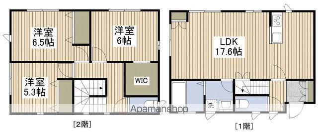 上越新幹線 新潟駅 徒歩24分 2階建 築2年(3LDK)の間取り写真