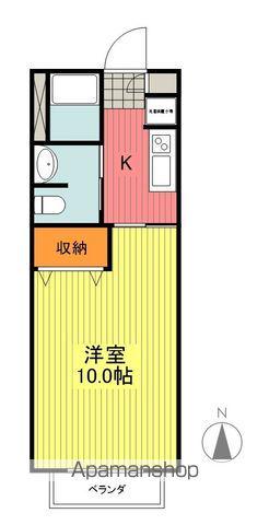 PASEO・わかくさ(1K/2階)の間取り写真