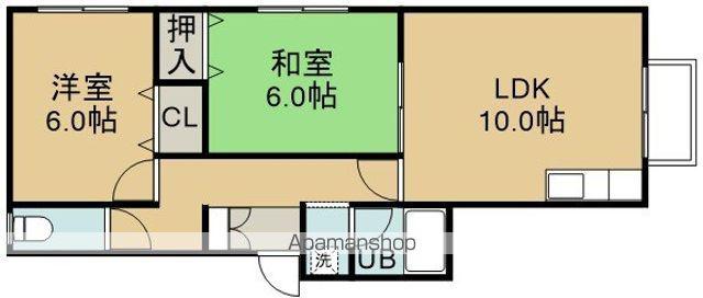 GREEN HOUSE昭和(2LDK/1階)の間取り写真