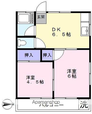 ステーションハイツ(2DK/1階)の間取り写真