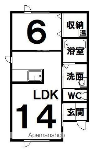 アルムレジェンド13(1LDK/1階)の間取り写真