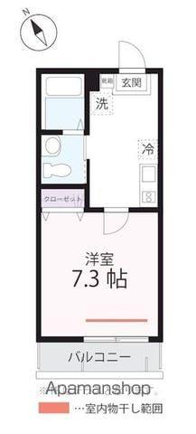 ハーミットクラブハウス横浜南軽井沢(1K/2階)の間取り写真