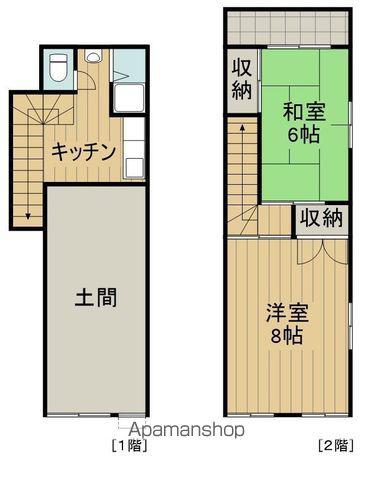 青梅線 河辺駅 徒歩10分 2階建 築49年(2K)の間取り写真