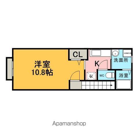 エミネンス南里(1K/2階)の間取り写真