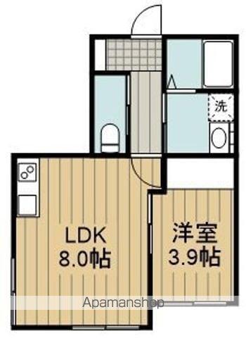 コンフォルタ小作(1LDK/1階)の間取り写真