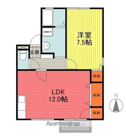 ラ・カンパーニュオオモリB(1LDK/1階)の間取り写真