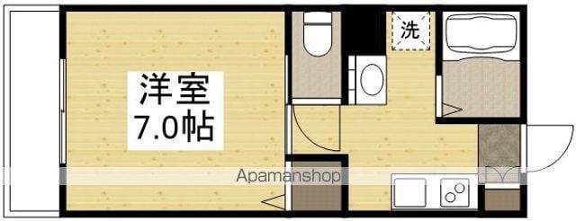 中島 STELLA BASE(1K/2階)の間取り写真