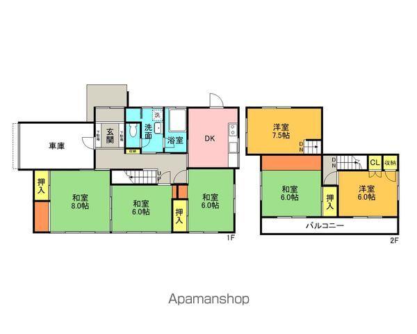 東北本線 槻木駅 徒歩14分 2階建 築52年(6DK)の間取り写真