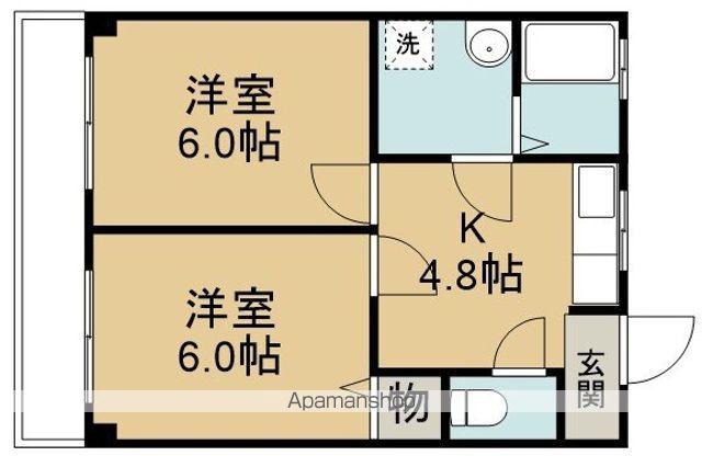フェニックス(2K/3階)の間取り写真