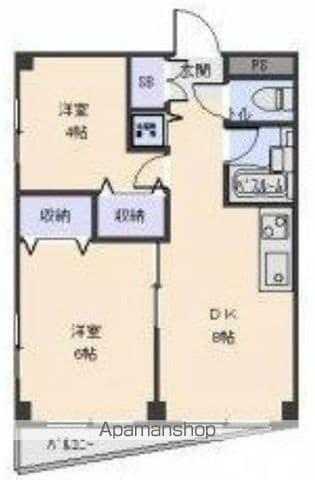 ルレーヴ久我山(2DK/3階)の間取り写真