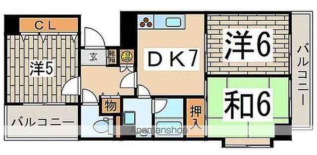 シャンテ吉野町(3DK/6階)の間取り写真