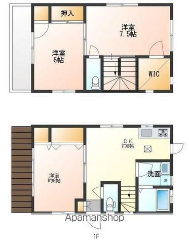 京王電鉄京王線 府中駅(東京) 徒歩5分 2階建 築61年(3DK)の間取り写真