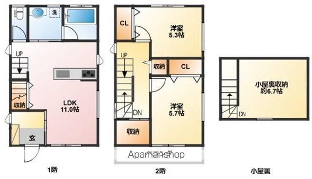 中央本線 国立駅 徒歩5分 2階建 築1年(2SLDK)の間取り写真