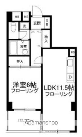 ラ・フォレ根岸(1LDK/8階)の間取り写真