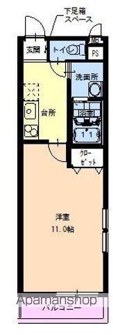 フジパレス市駅東Ⅵ番館(1K/3階)の間取り写真