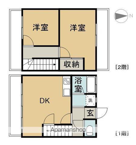 アーバンステージ上原(2DK/1階)の間取り写真