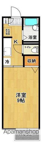 ミレニアム朝日(1K/1階)の間取り写真