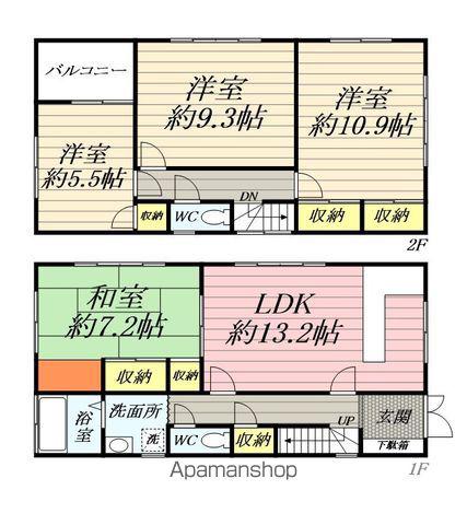 京浜急行電鉄本線 生麦駅 徒歩4分 2階建 築33年(4LDK)の間取り写真