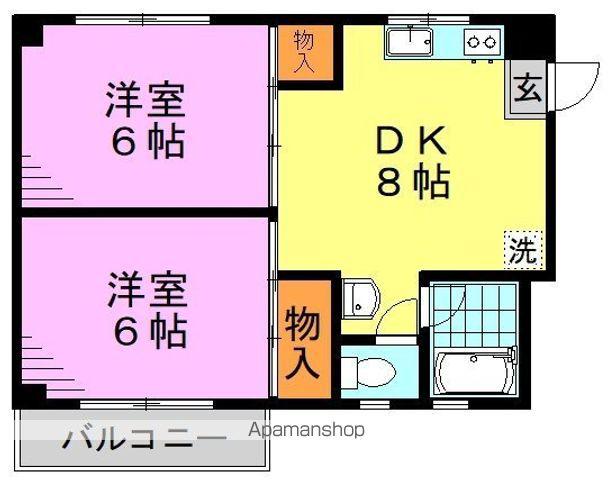 東高円寺ハイム(2DK/2階)の間取り写真