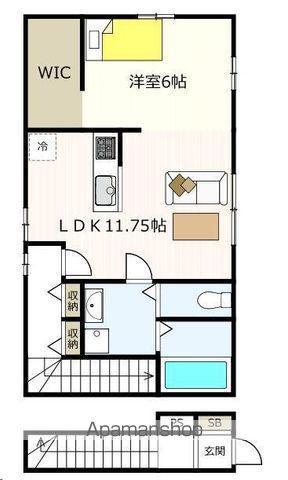 フォルテッツア城南(1LDK/2階)の間取り写真