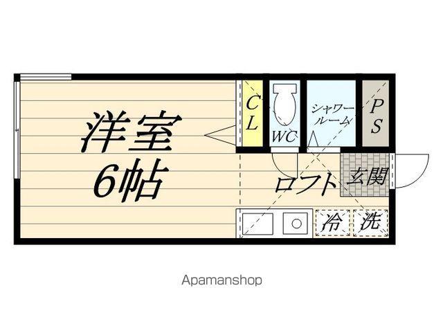 ブックストーリー(ワンルーム/1階)の間取り写真