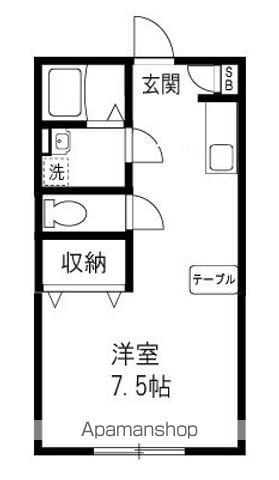 アロッジオ小作台(ワンルーム/2階)の間取り写真