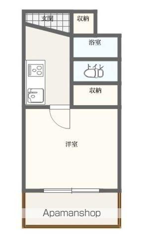 セナリオフォルム柏Ⅶ(1K/2階)の間取り写真