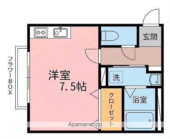 リバーサイド三樹5号館(ワンルーム/1階)の間取り写真