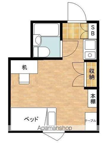 ライザ武蔵境(ワンルーム/8階)の間取り写真