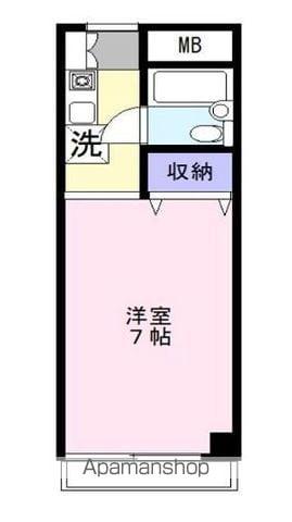 シティーハイツ高円寺(1K/1階)の間取り写真