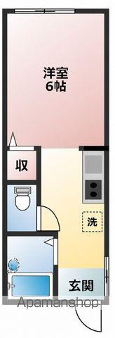 TJ杭ノ瀬ⅡC棟(1K/1階)の間取り写真
